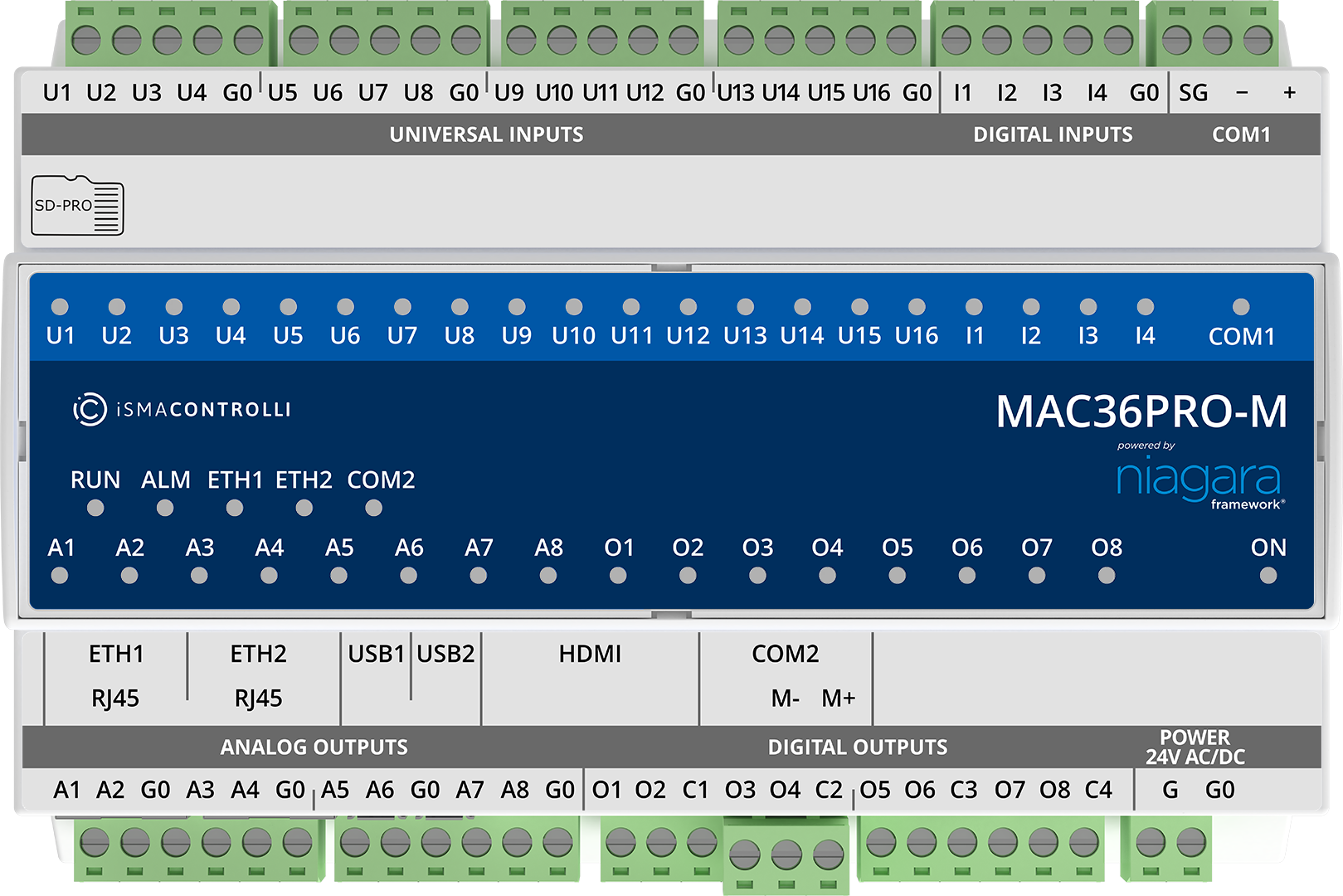 iSMA-B-MAC36PRO-M