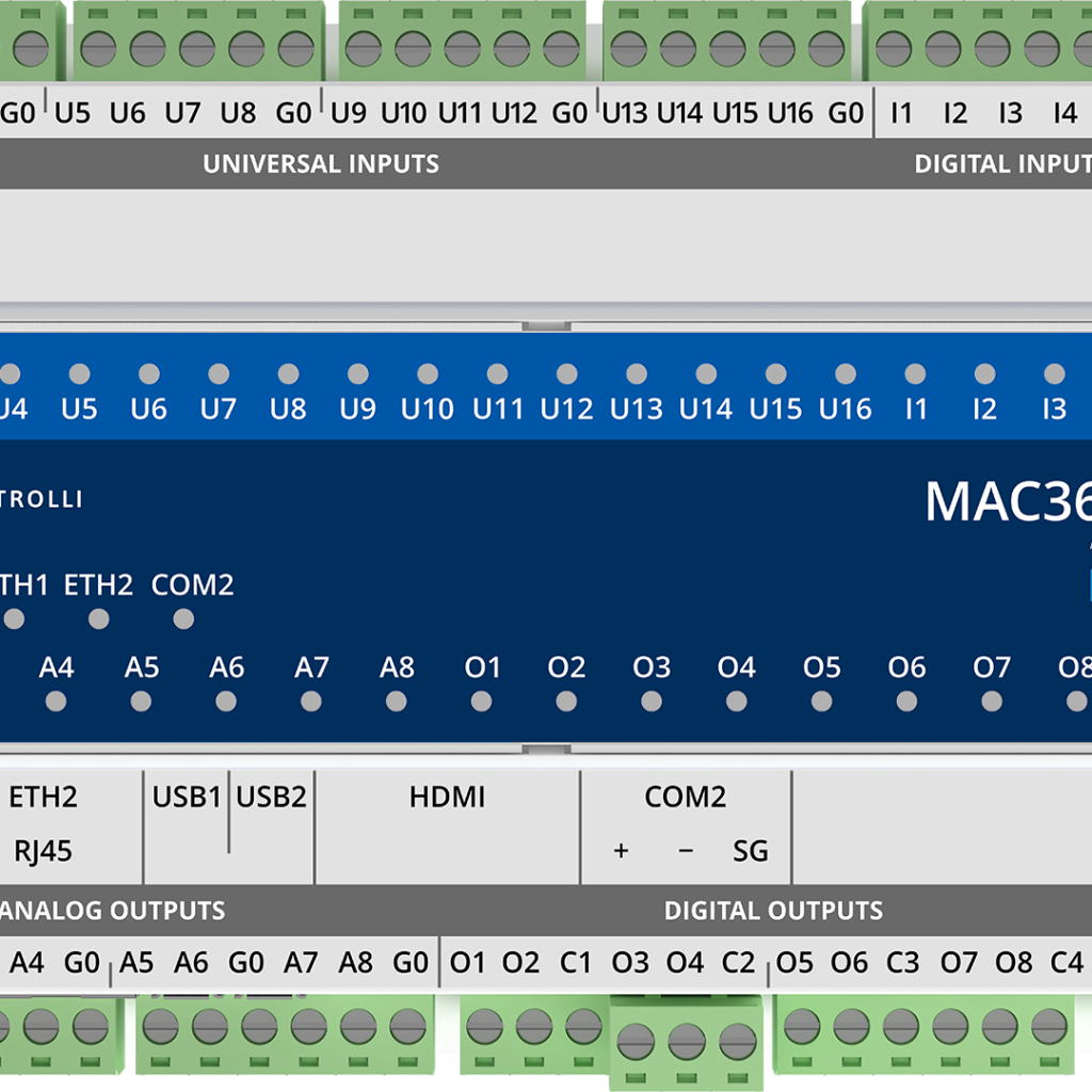 iSMA-B-MAC36PRO-RS