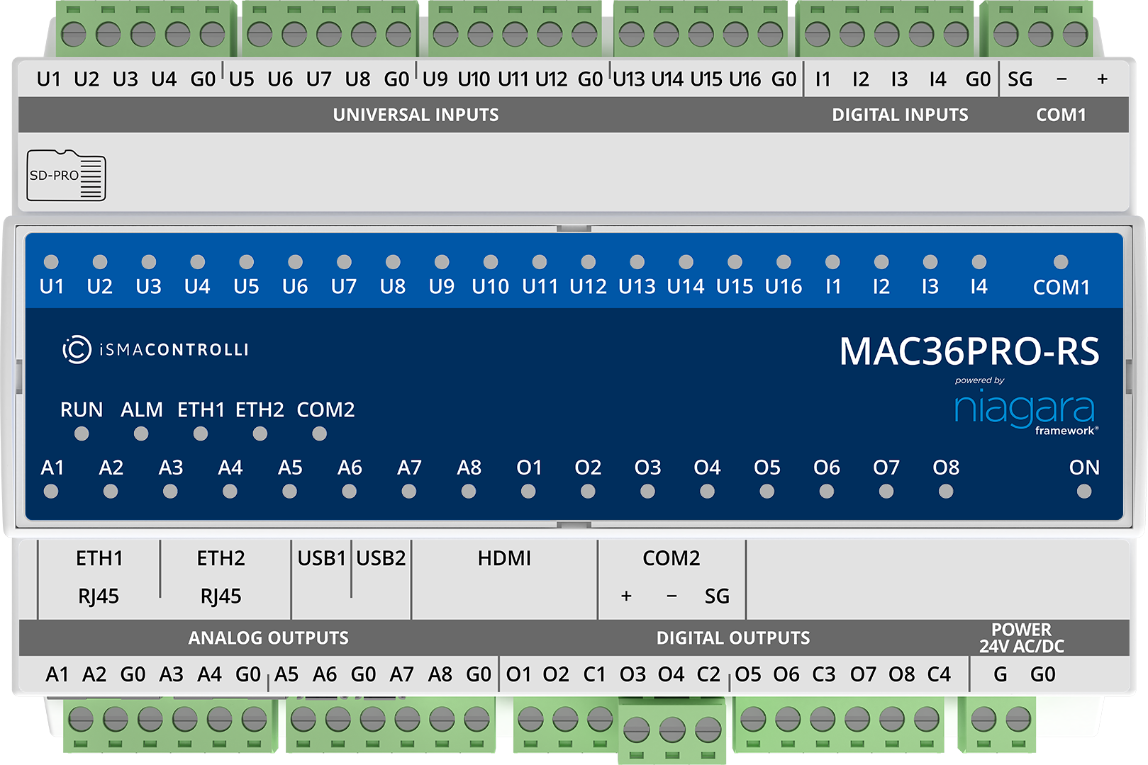 iSMA-B-MAC36PRO-RS